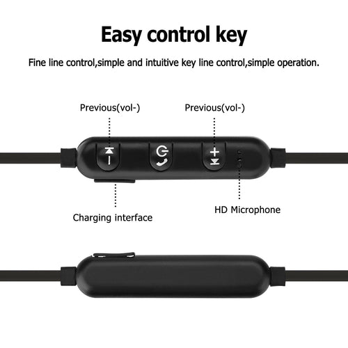 Sports Bluetooth Headset